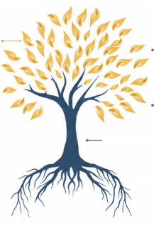 Gold leaves, blue tree and roots; fixed AccountabiliTree artwork